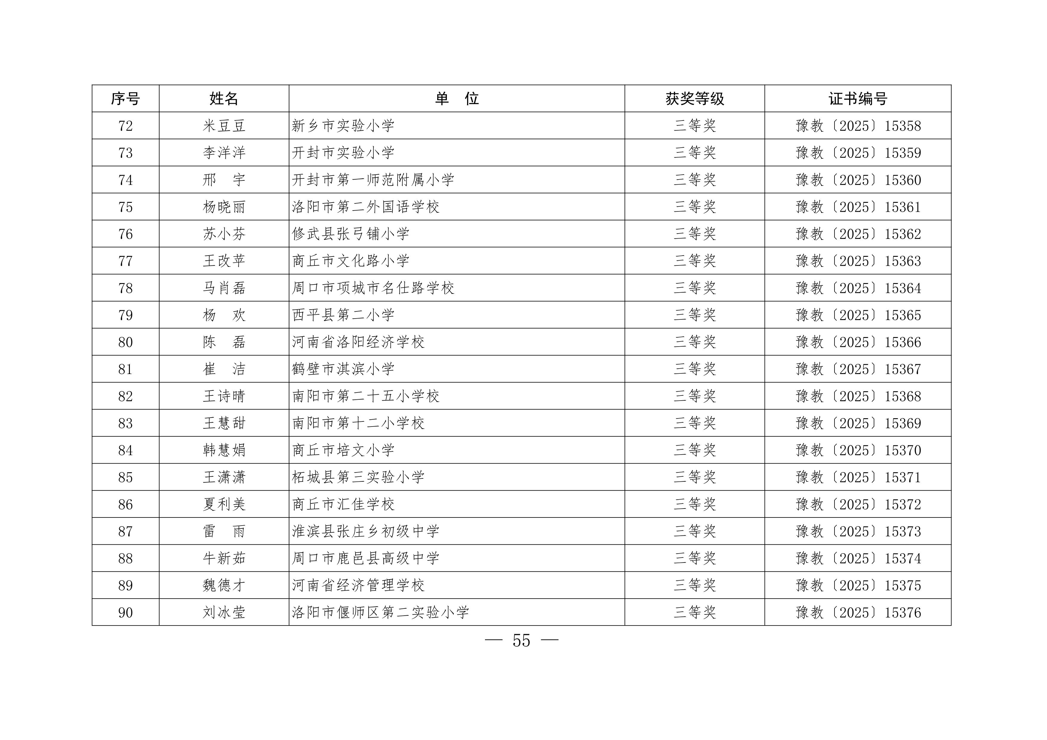 关于公布“铸魂强师，奋进有我”师德主题教育征文、演讲比赛和师德师风建设优秀案例评选结果的通知55.jpeg