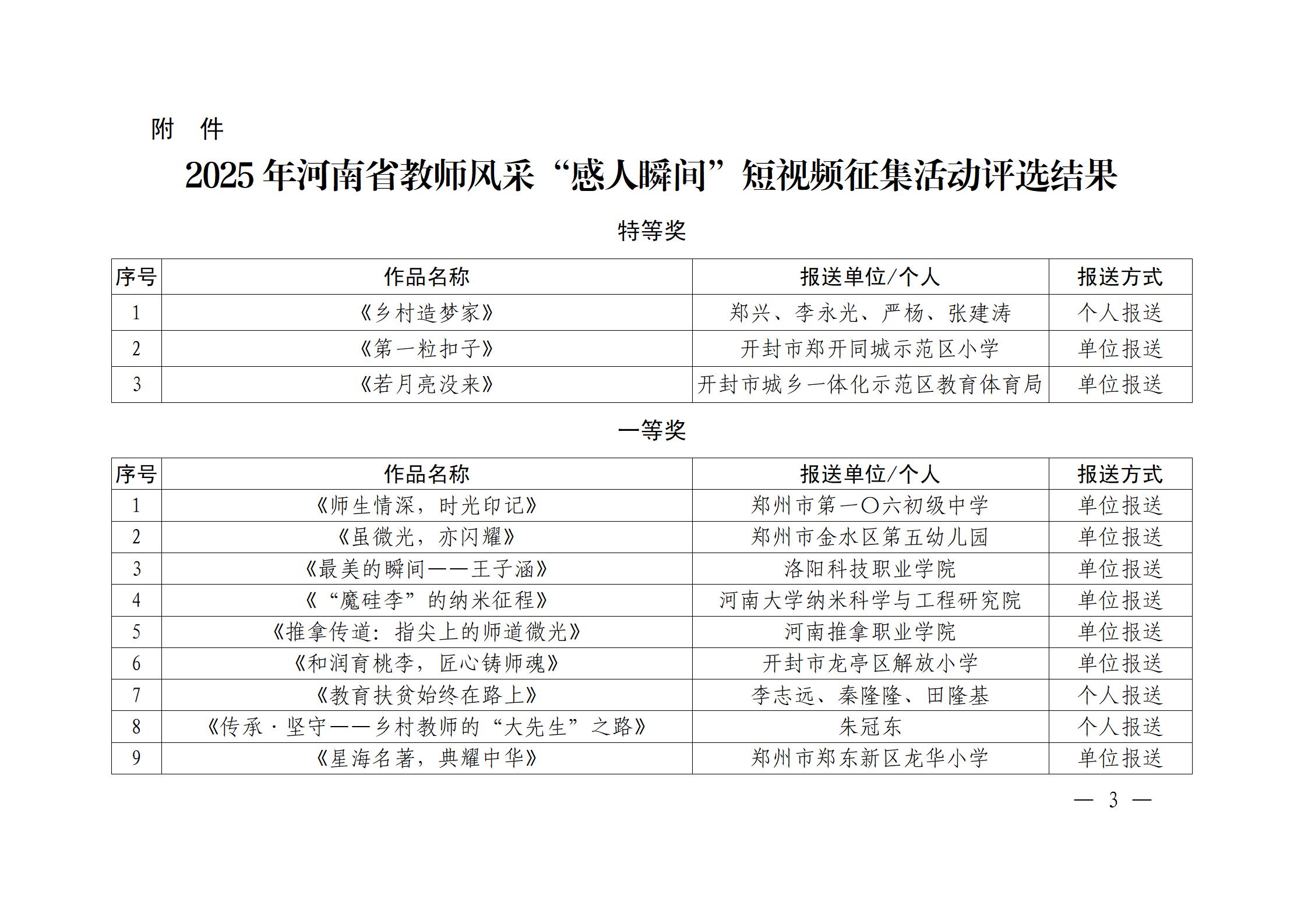 （师）  教办师〔2025〕228号_03.jpg