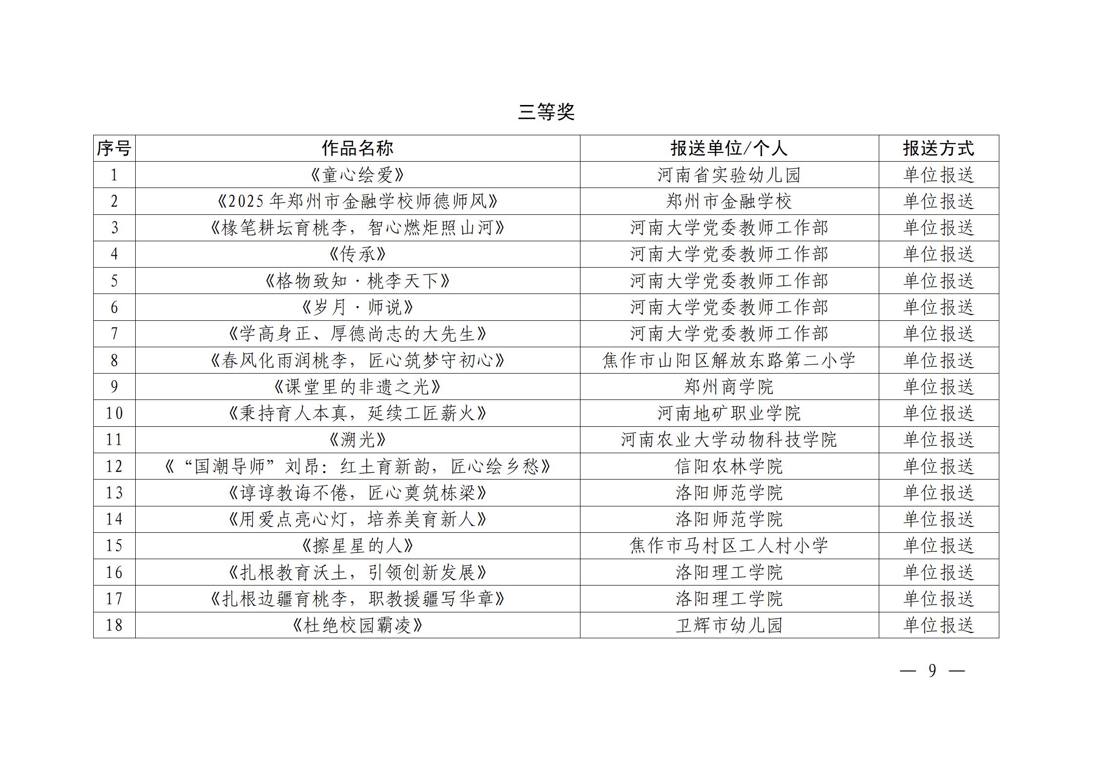 （师）  教办师〔2025〕228号_09.jpg