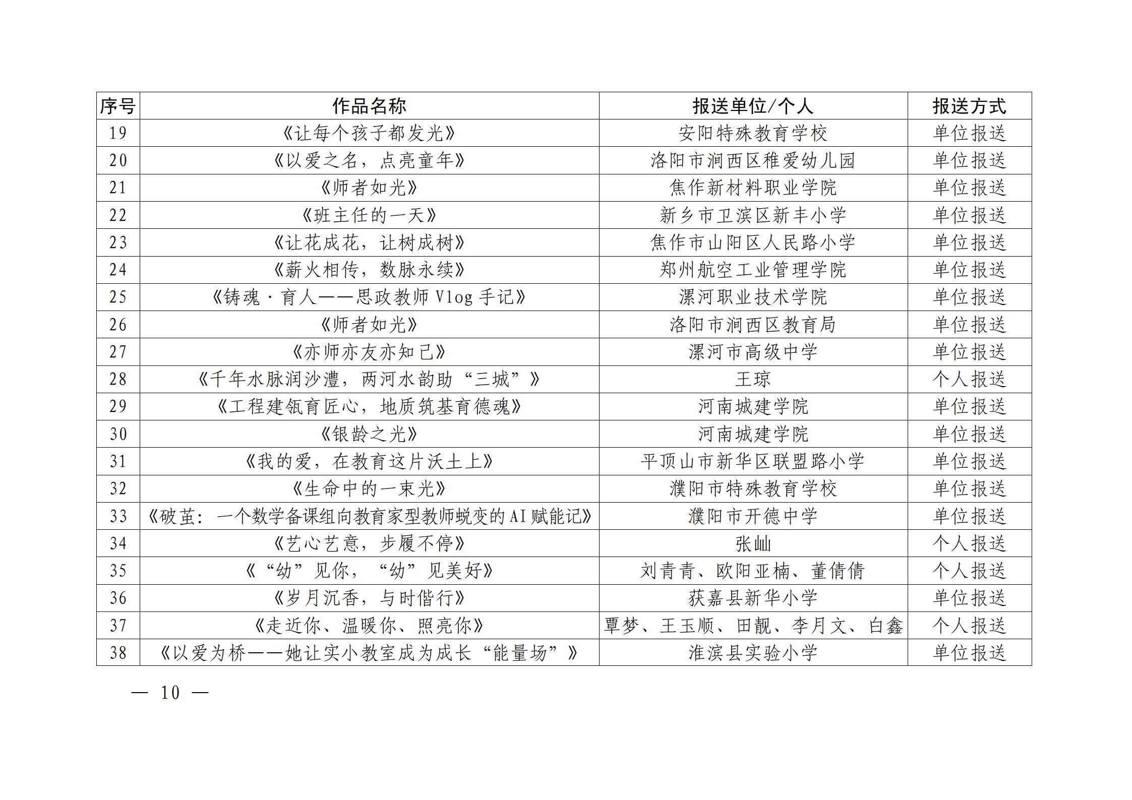 （师）  教办师〔2025〕228号_10.jpg