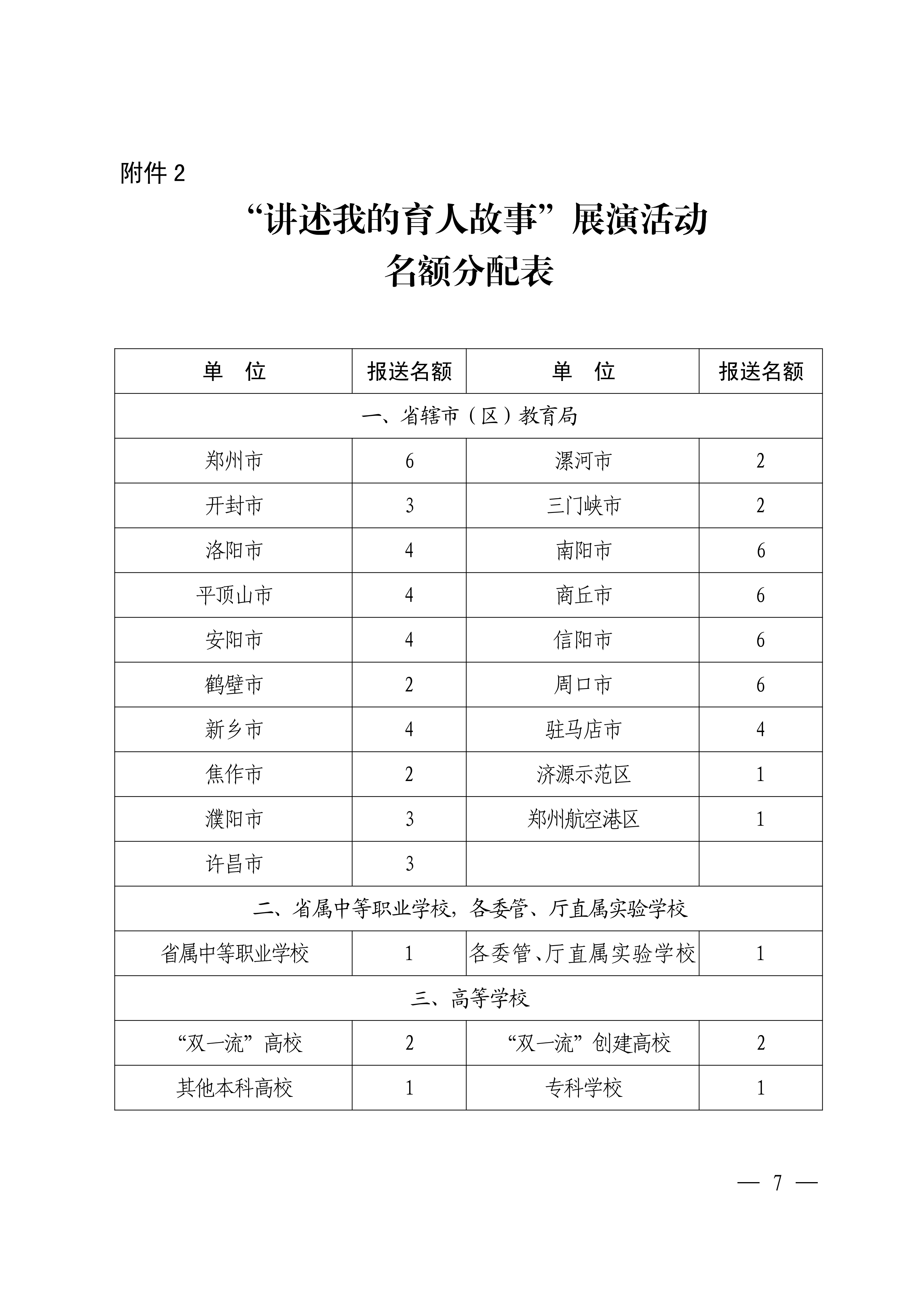 20260526关于开展“讲述我的育人故事”展演活动暨师德教育主题征文、师德师风建设优秀案例征集活动的通知_07.png